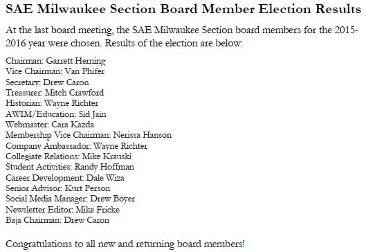 Milwaukee Section Board Member Election Results